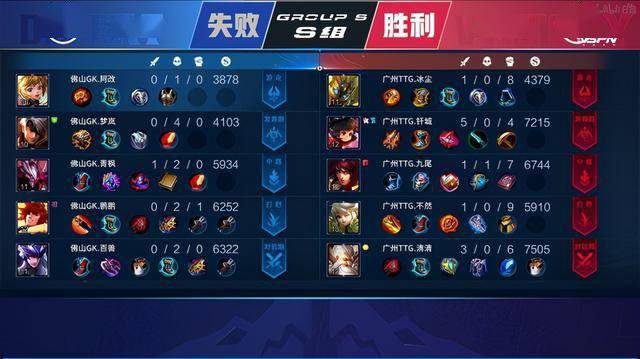稳定在前五 稳定在前五